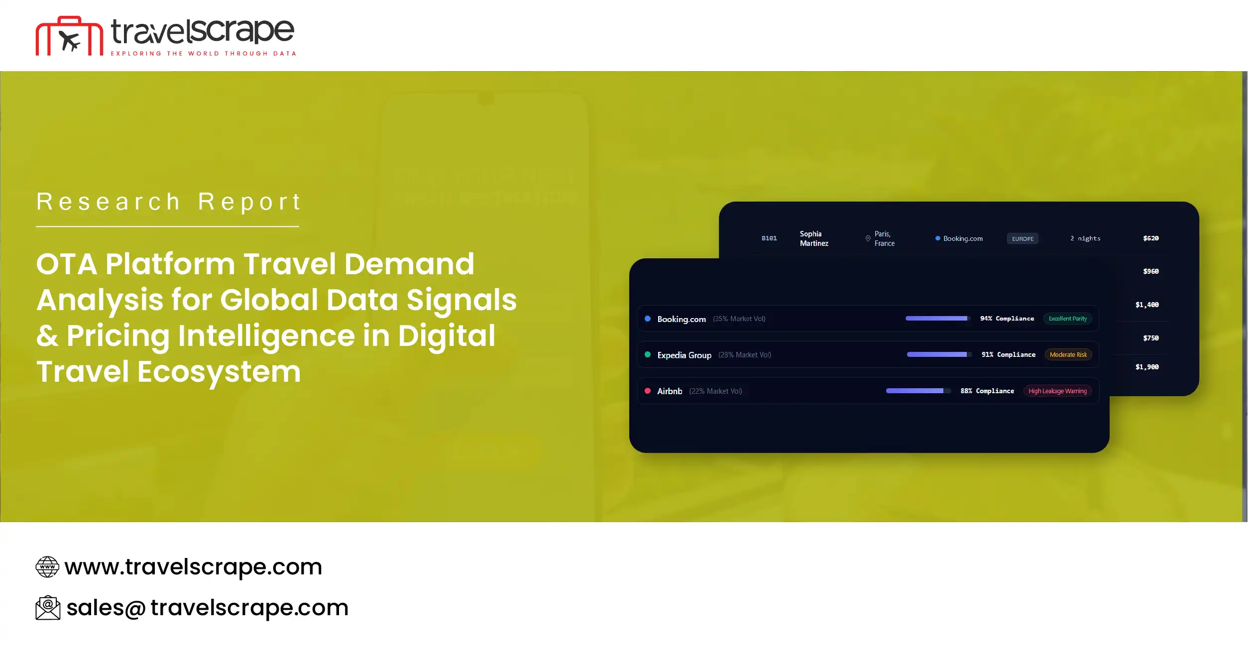 OTA Platform Travel Demand Analysis for Global Data Signals